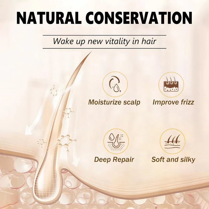 SilkRestore – Intensive Hair Repair Cream