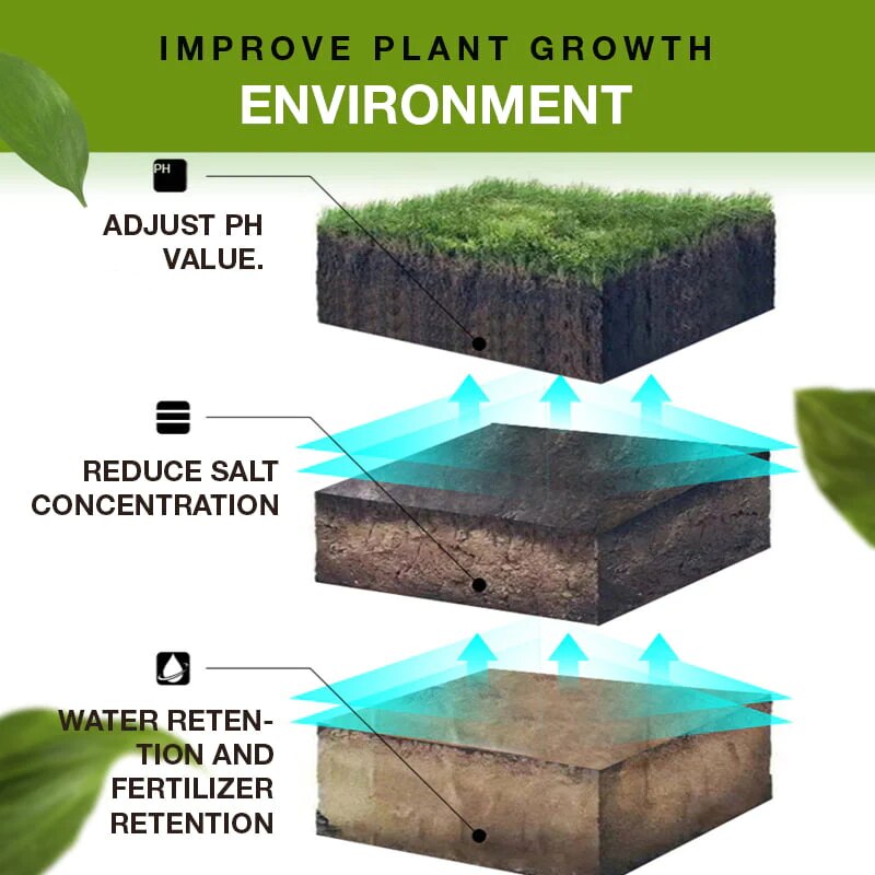 RootVital - Mineral Growth Activator