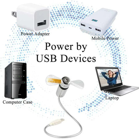 Mobile and Computer Accessories