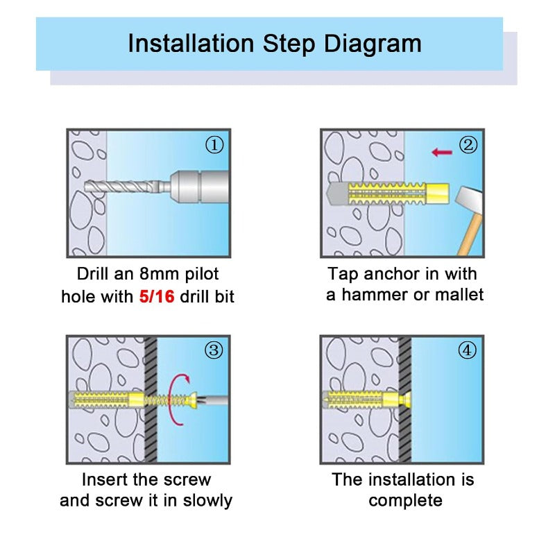 AnchorPro – Steel Wall Anchors Set