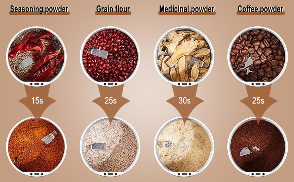 PowderMaster – High Speed Multifunctional Grinder