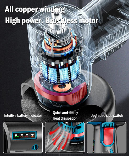 PowerEdge – Compact Brushless Angle Grinder