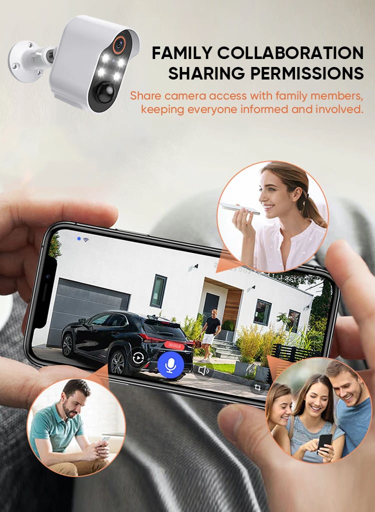 SakerGuard – 1080P Wireless Security Camera