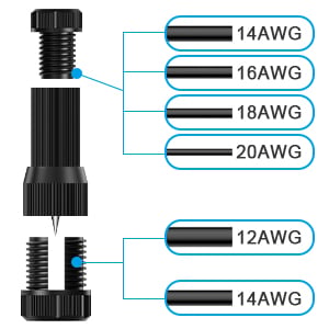 WireLink – Secure Low Voltage Connectors