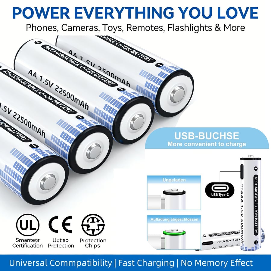 EcoCharge – Recyclable Rechargeable Batteries