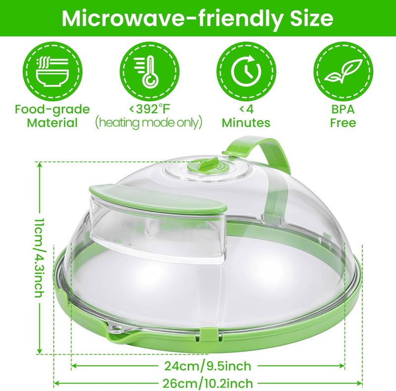 HeatGuard – Microwave Food Cover