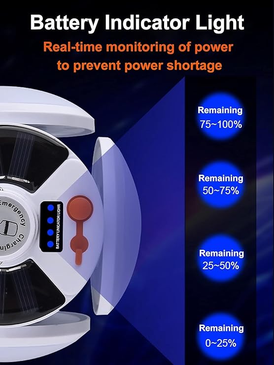 SunBurst - Folding LED Football Light