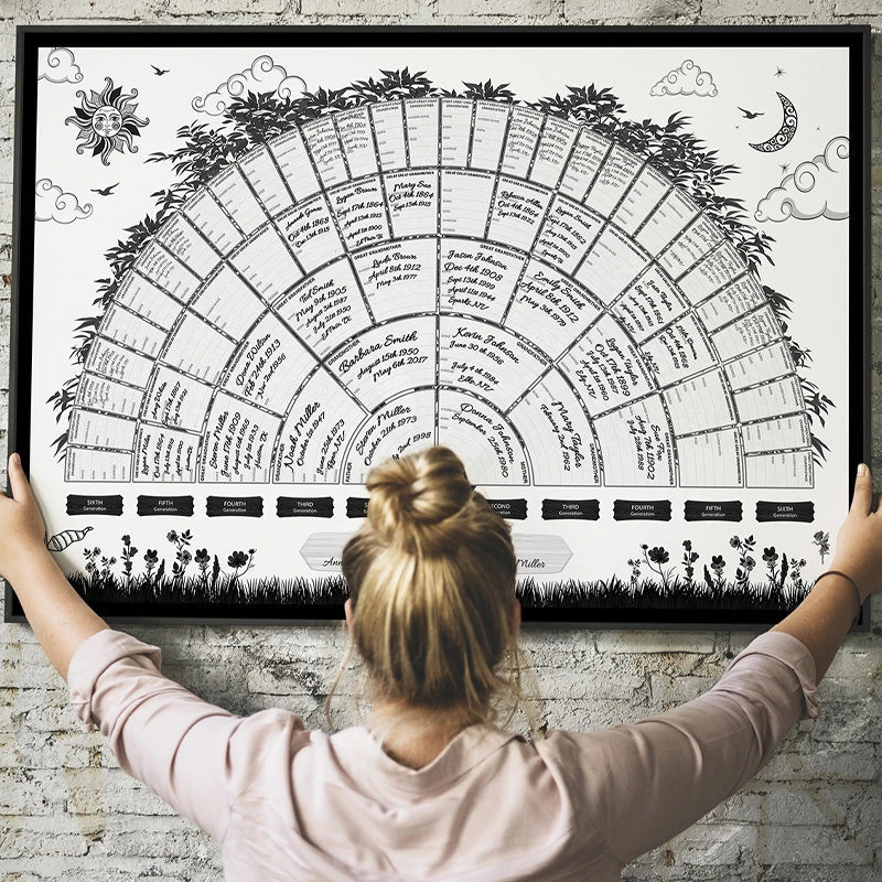 Tree of Life - Multi-Generation Heritage Display