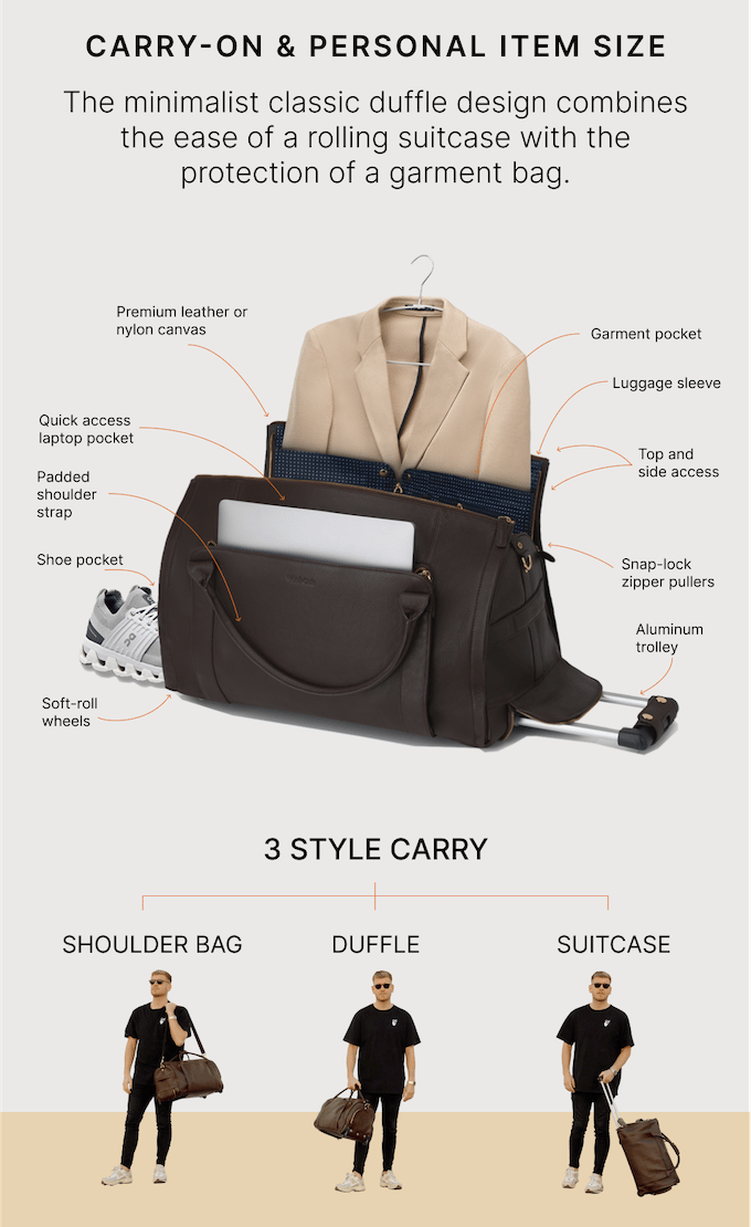 PackPro - Convertible Wheeled Travel Bag