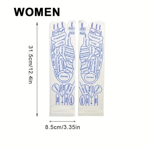 SoleHarmony – Reflexology Chart Socks with Massage Tool