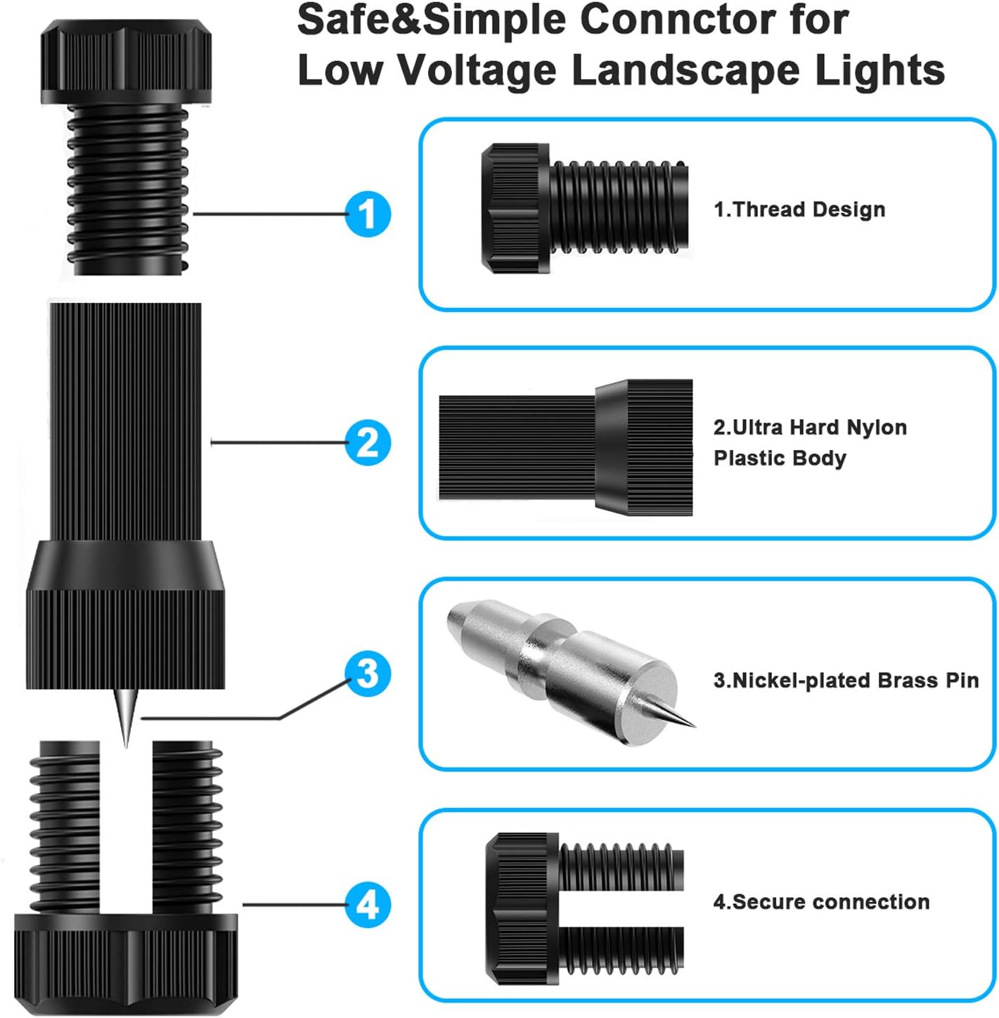 WireLink – Secure Low Voltage Connectors