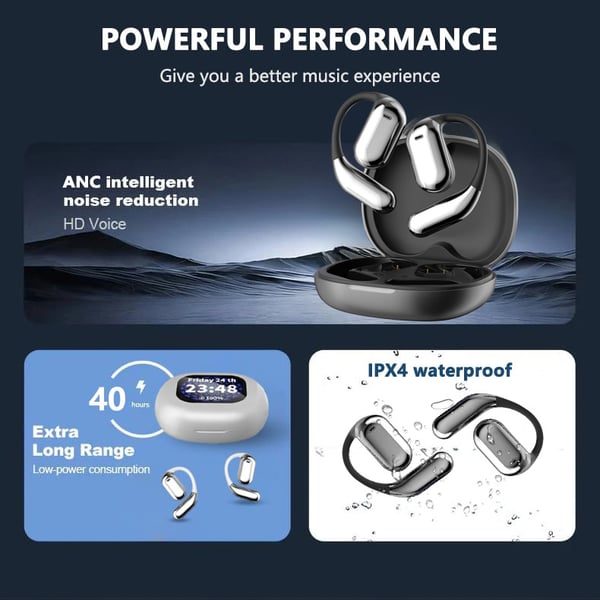 AeroWave – Bluetooth 5.4 Open Ear Waterproof Earbuds