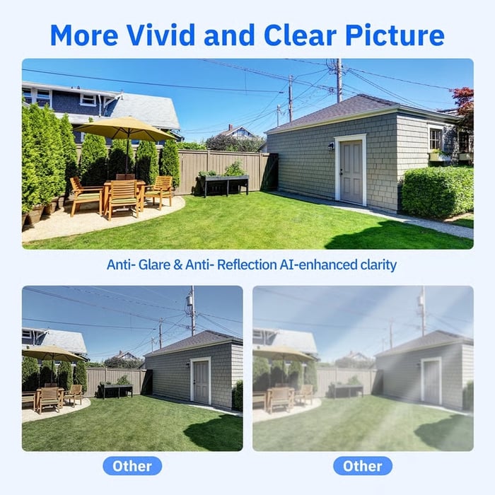 VisionGuard – 24/7 Color Night Security Camera