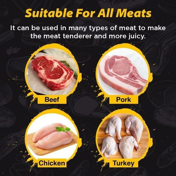TenderPro - Heavy Duty Meat Tenderizing Tool