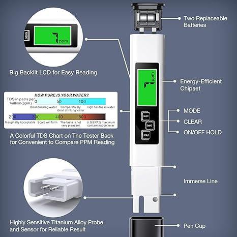 AquaSense - 4-in-1 Digital Water Tester | Precision You Can Trust