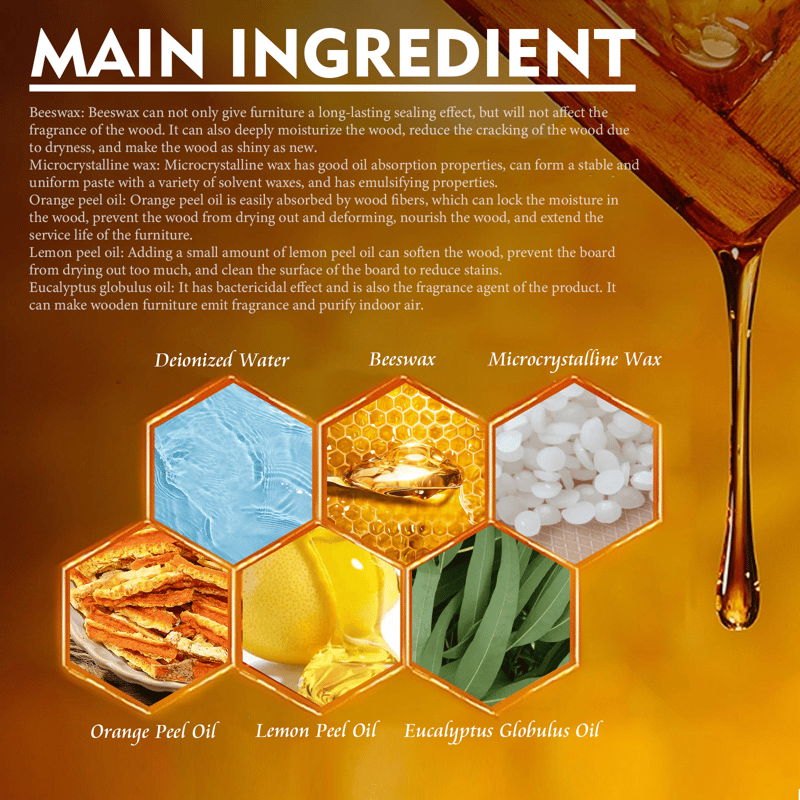 BeeRestore – Natural Beeswax Care Spray