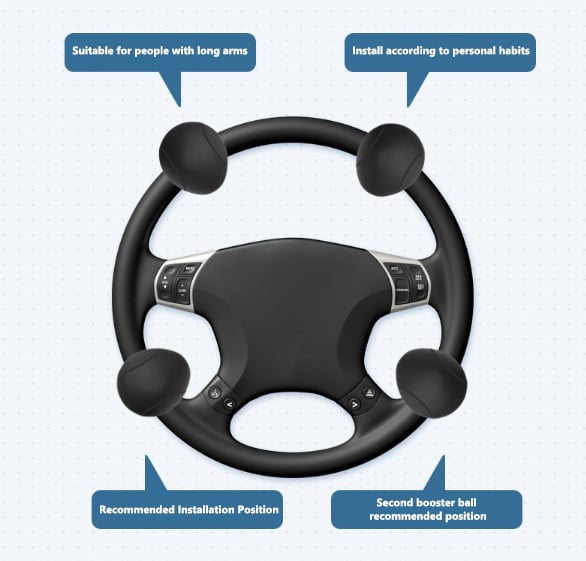 DriveEase – Car Steering Wheel Booster