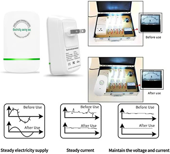 VoltGuard – Intelligent Power Saver
