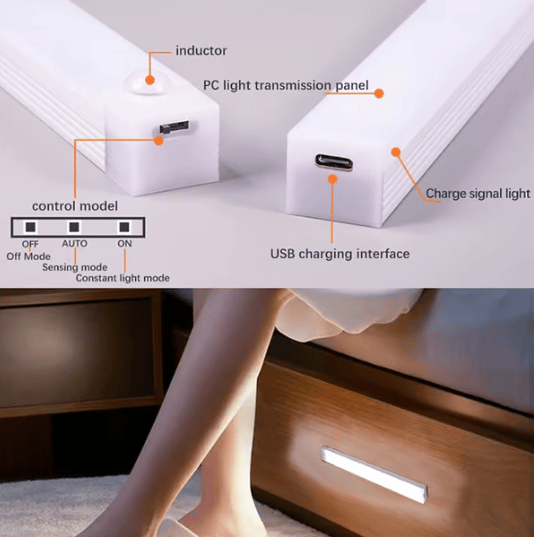 GlowMate – Rechargeable Motion Sensor Light