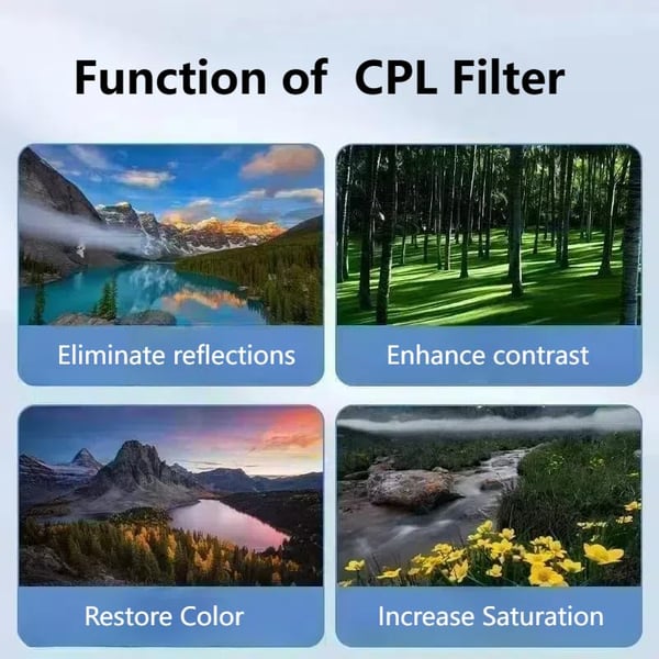 ClearView – 52mm Polarized Lens for Smartphones