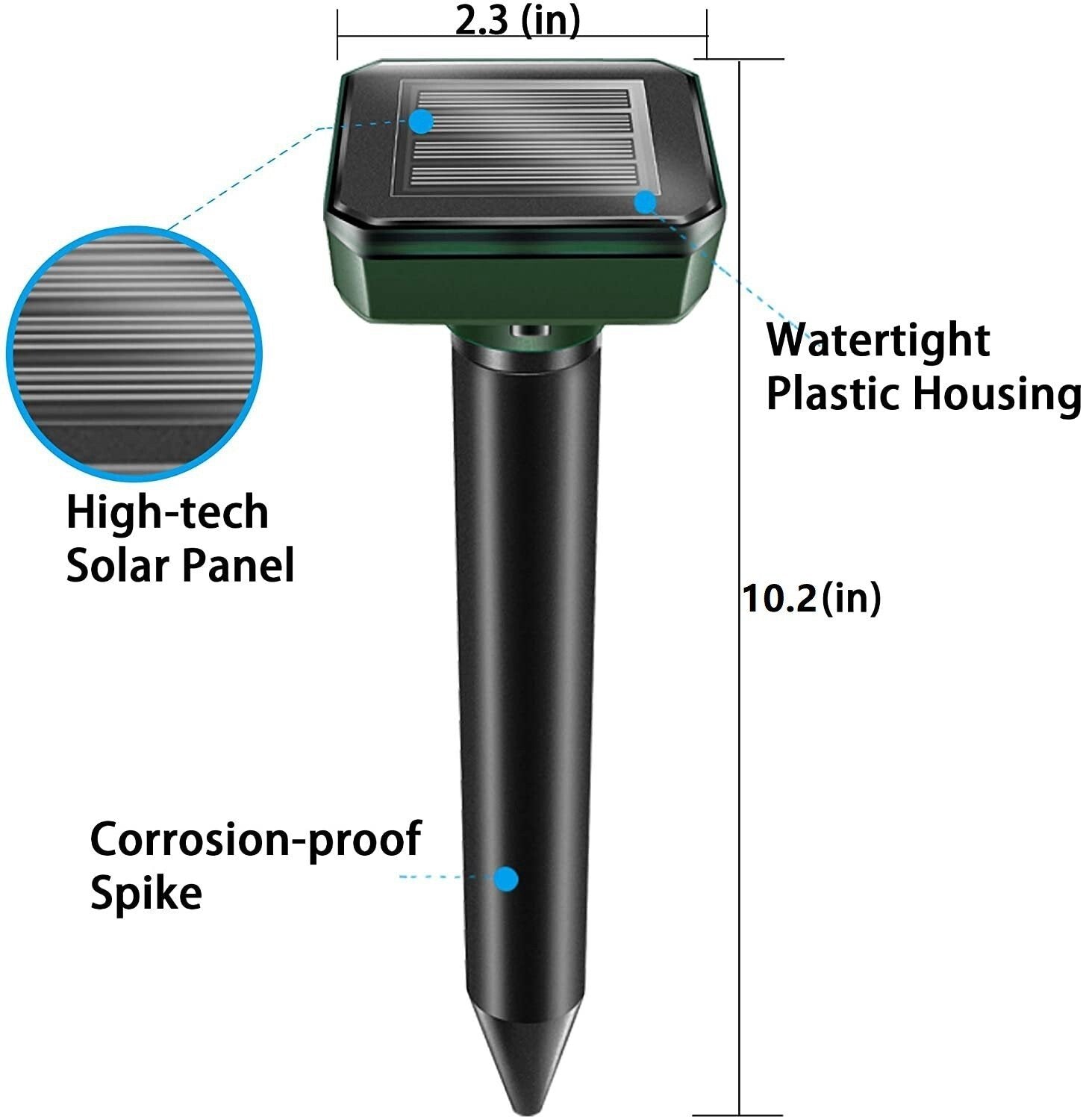 SolarGuard – Ultrasonic Pest Repeller for Moles, Mice & Snakes