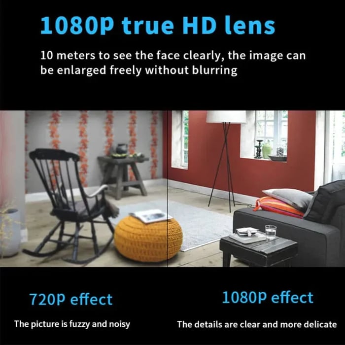 VisionGuard – Smart 5G Mini WiFi Camera