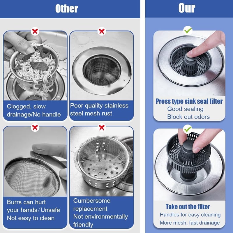 AquaCore – Upgraded Bounce Drain Strainer