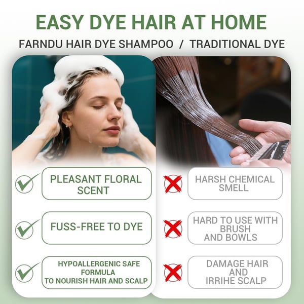 GrayAway – Plant-Based Hair Coloring Shampoo