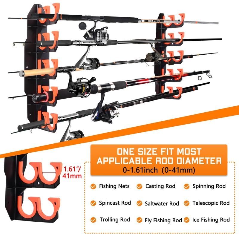 RodVault - Protective Multi-Rod Garage Organizer