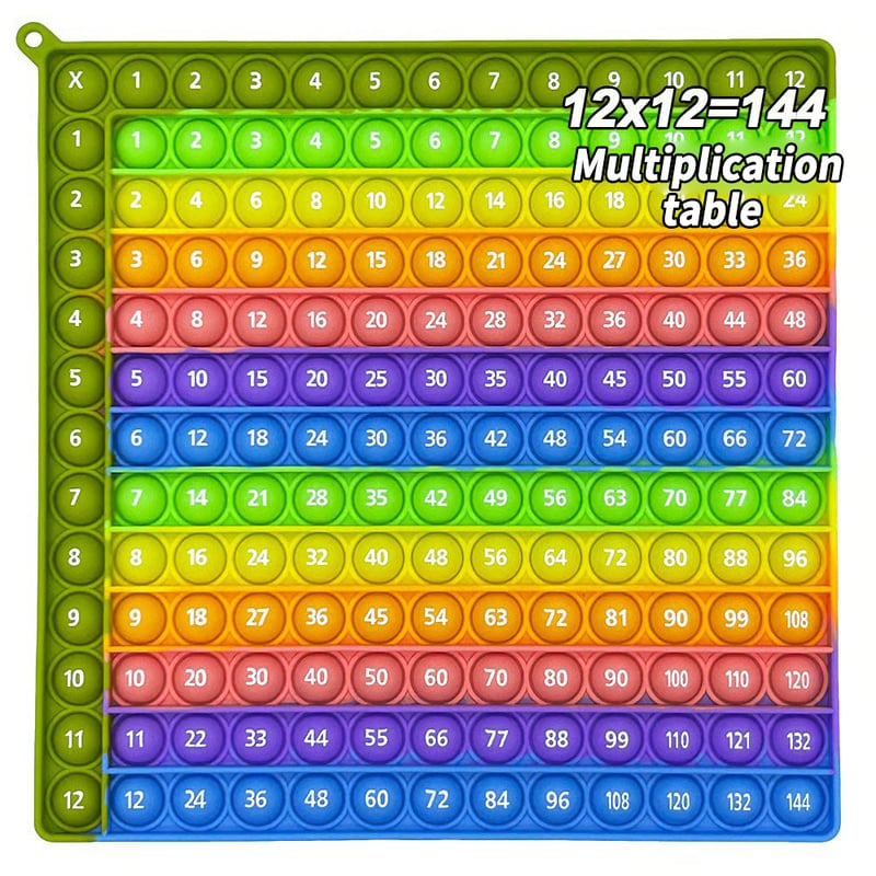 BrainGrid – Fun Multiplication Learning Game