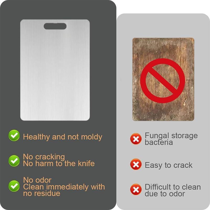 ChefEdge – Double Sided Stainless Steel Chopping Board