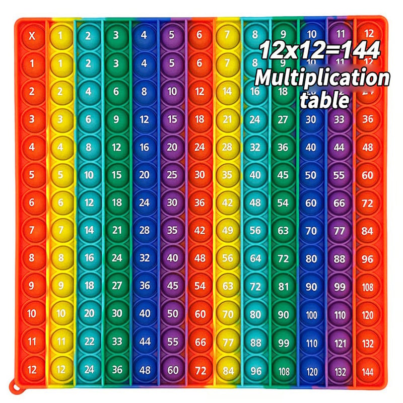 BrainGrid – Fun Multiplication Learning Game