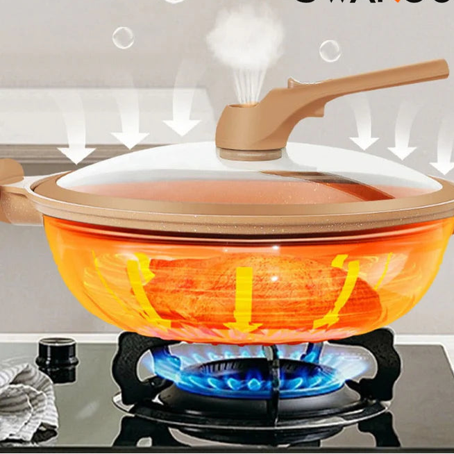 FlavorFusion – Non-Stick Wok with Basket