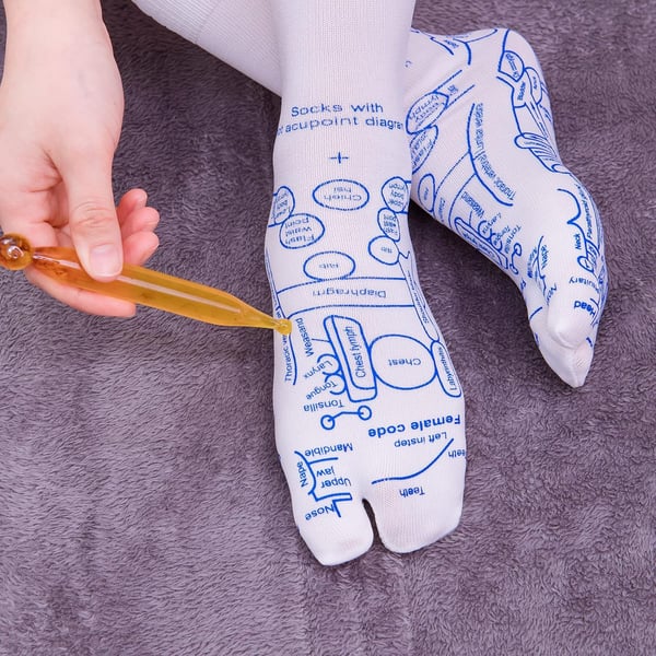 SoleHarmony – Reflexology Chart Socks with Massage Tool