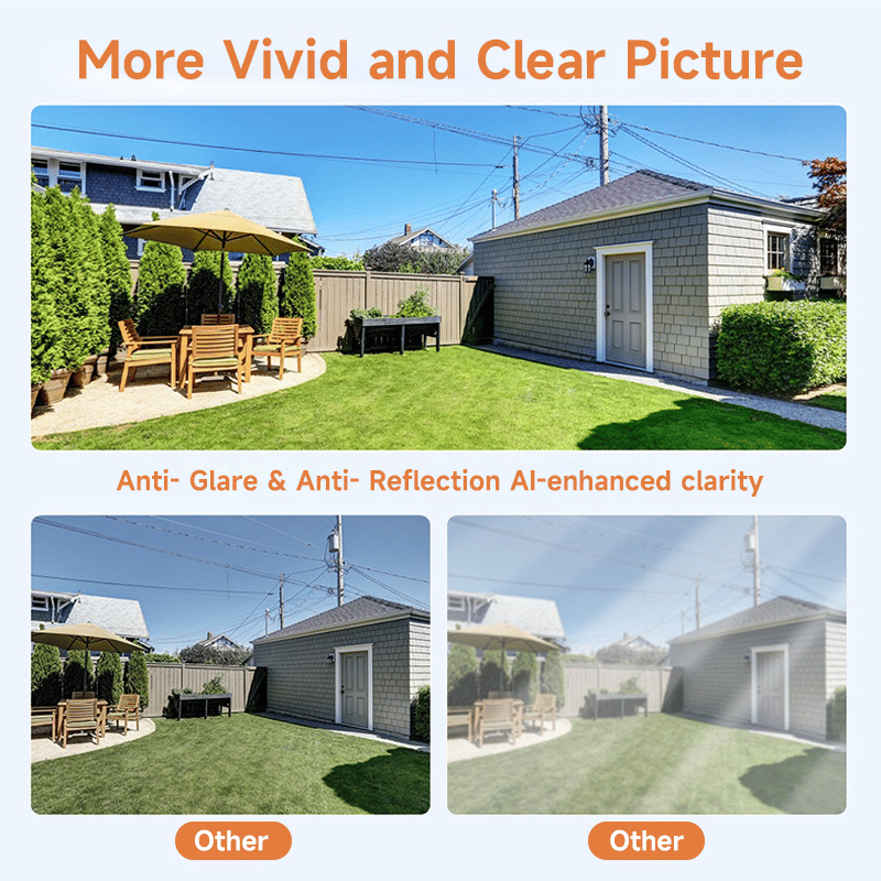 WatchGuard – Quick Setup Security Camera