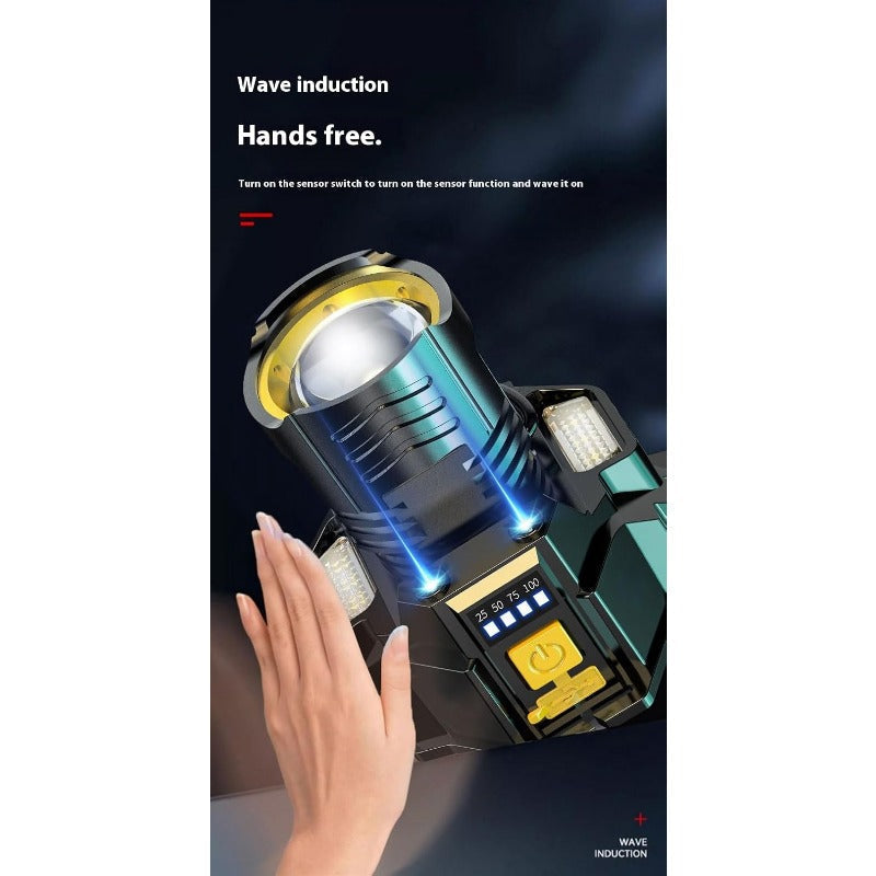 BeamMaster - Adjustable Adventure Headlamp