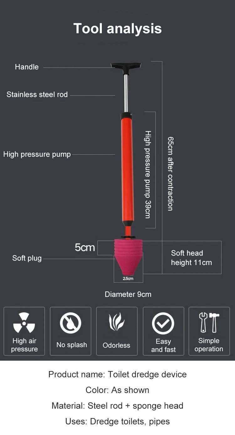 PowerFlush – Air Pressure Toilet Plunger