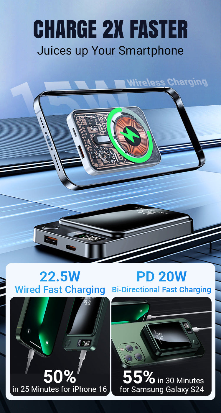 EnerPulse – Compact High Speed Power Bank