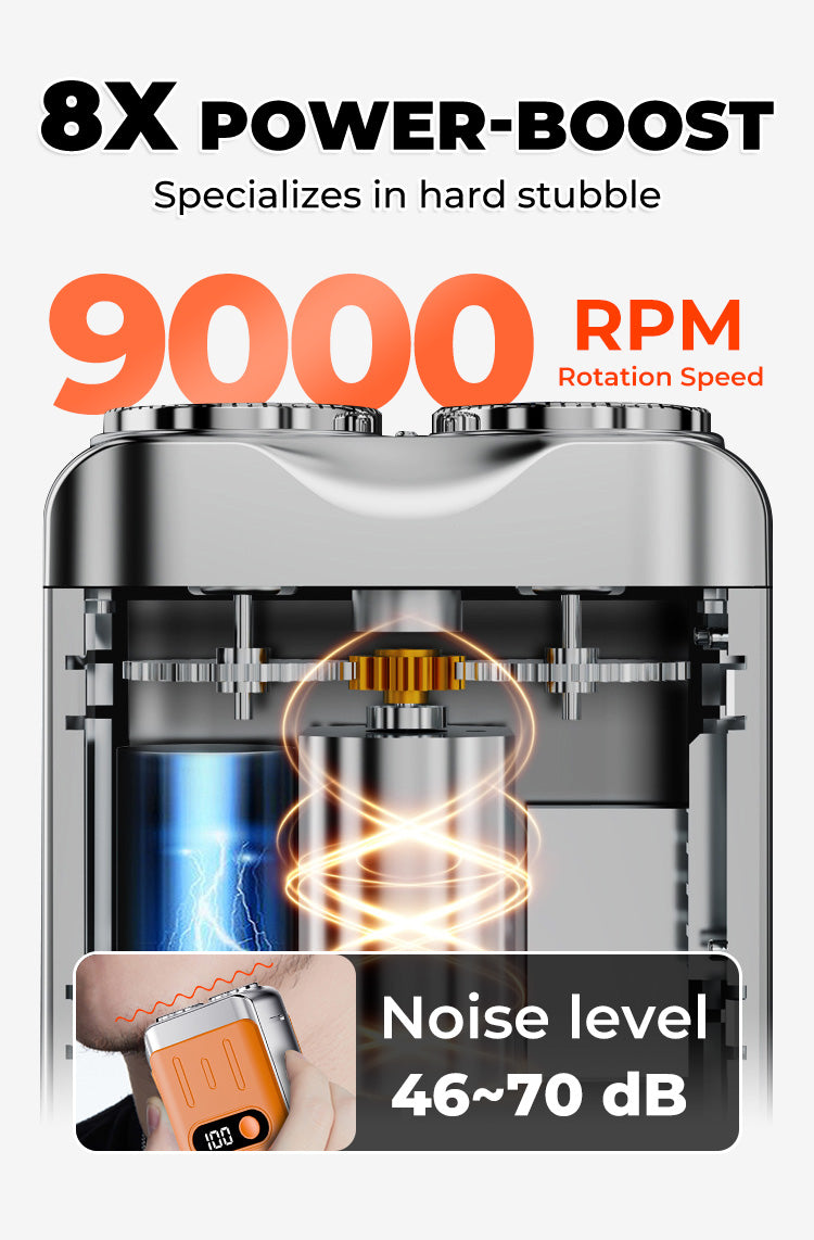 SmoothEdge – Compact Rotary Electric Shaver for Men