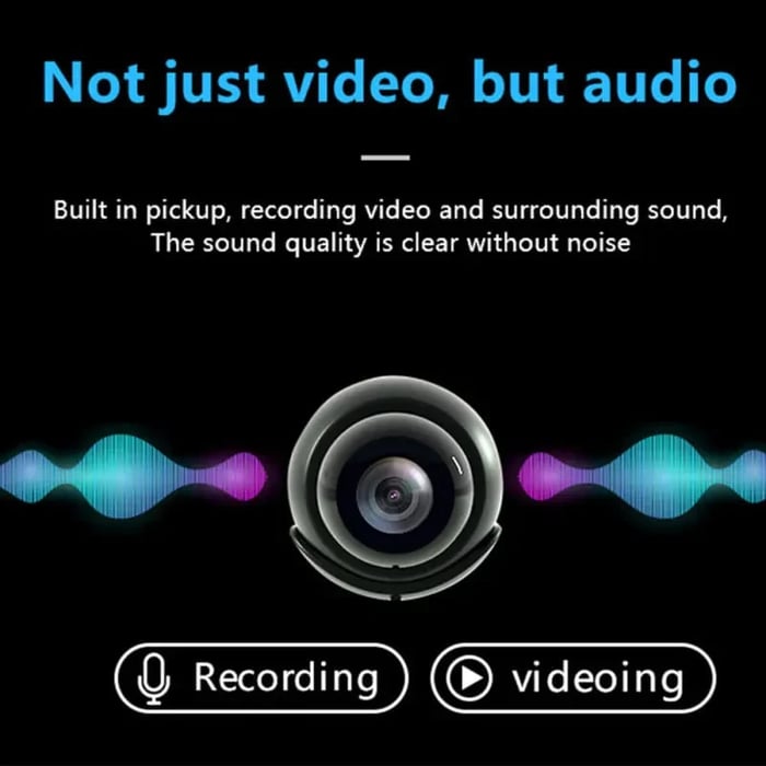 VisionGuard – Smart 5G Mini WiFi Camera