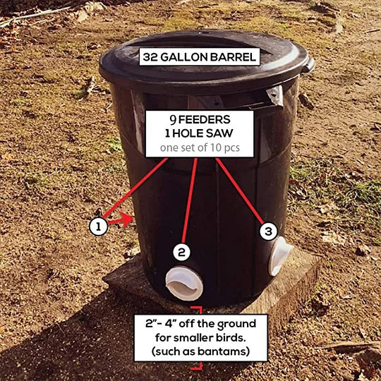 FeatherFlow – Mess Free DIY Chicken Feeder