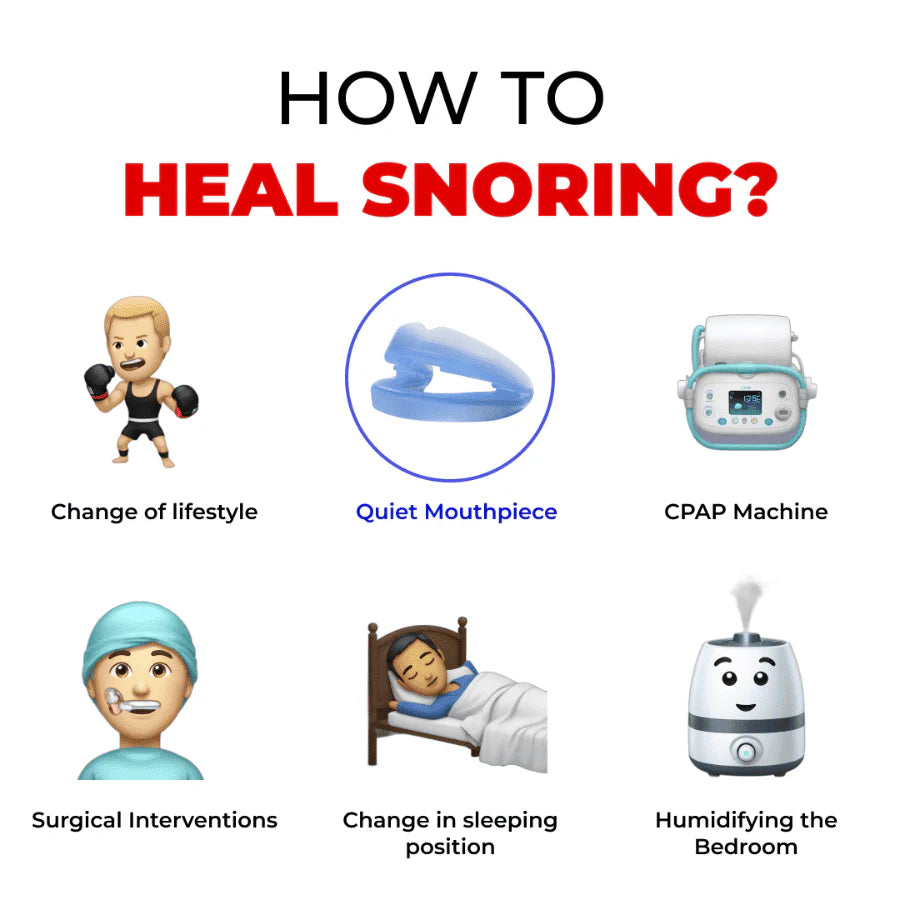 SilentGuard – Universal Anti-Snoring Mouthpiece