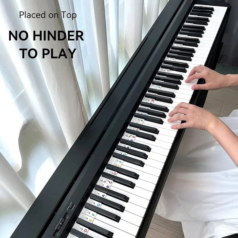 KeyMark – Removable Piano Note Labels