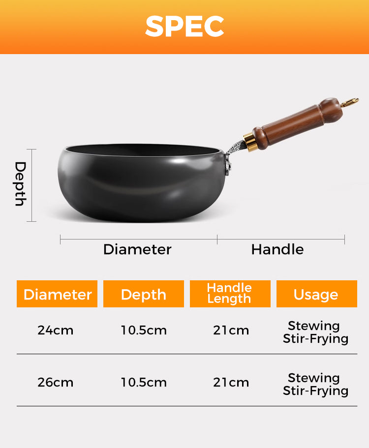 IronChef – Professional Grade Uncoated Iron Pot