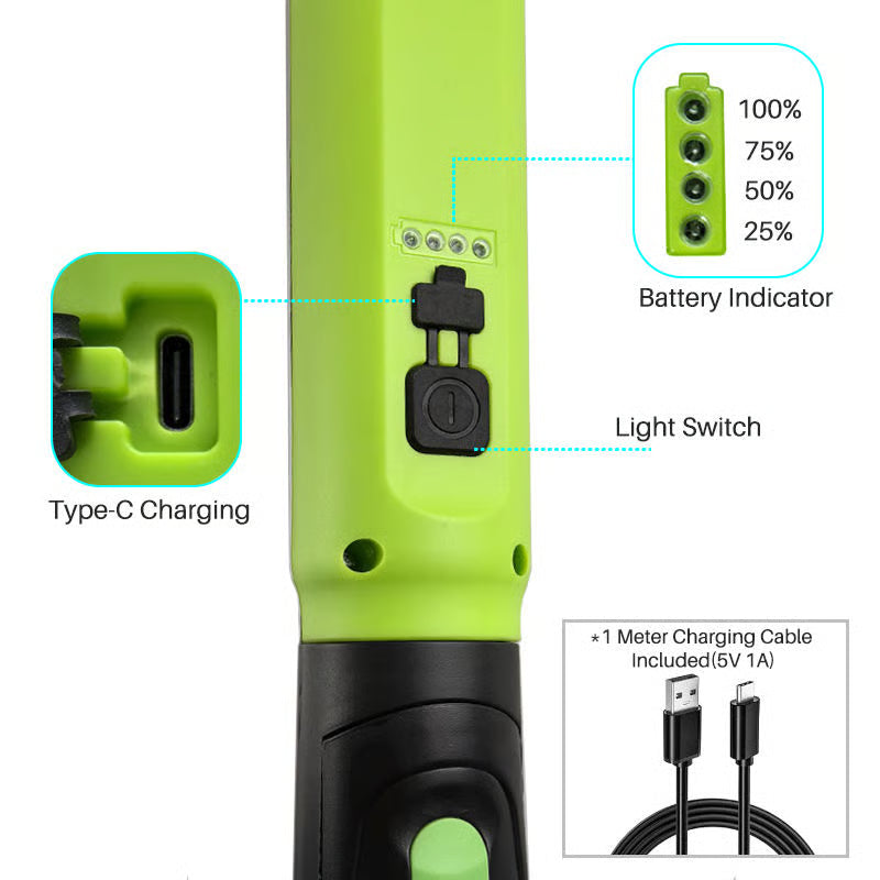 MagniGlow – Multifunctional Work Light