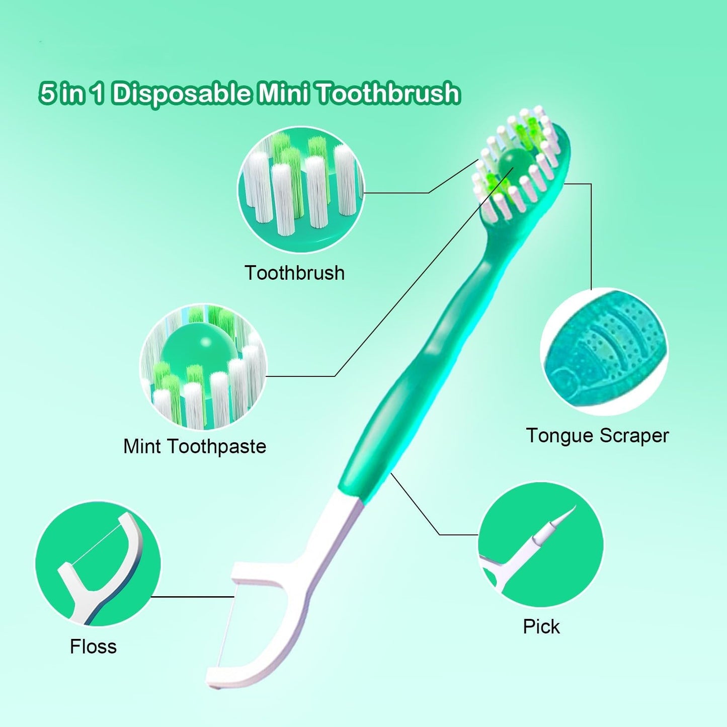 BritePack | All-in-One Pocket Toothbrush & Floss Kit