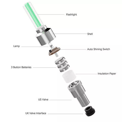 NeonSpin – LED Tire Valve Glow Lights