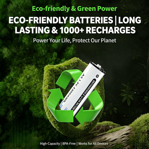 EcoCharge – Recyclable Rechargeable Batteries