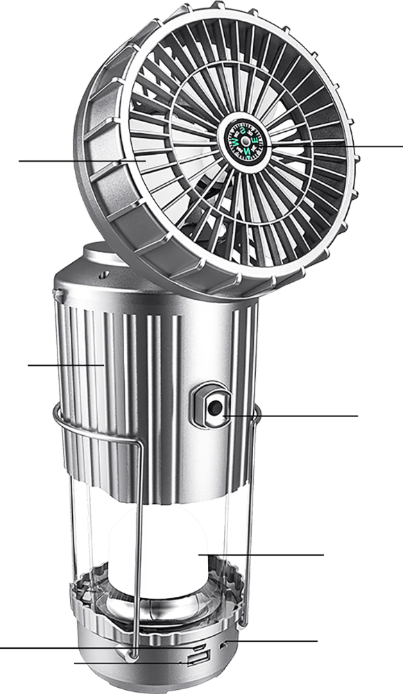 SunCool – All in One Solar Fan with Bright LED Light