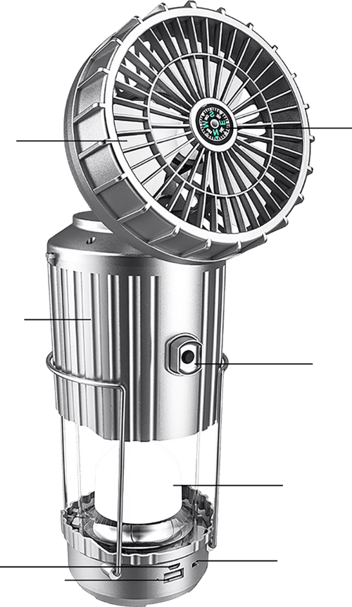 SunCool – All in One Solar Fan with Bright LED Light